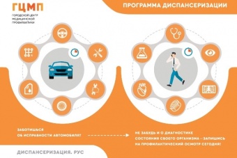 Информационные плакаты «Я прошел диспансеризацию!» 